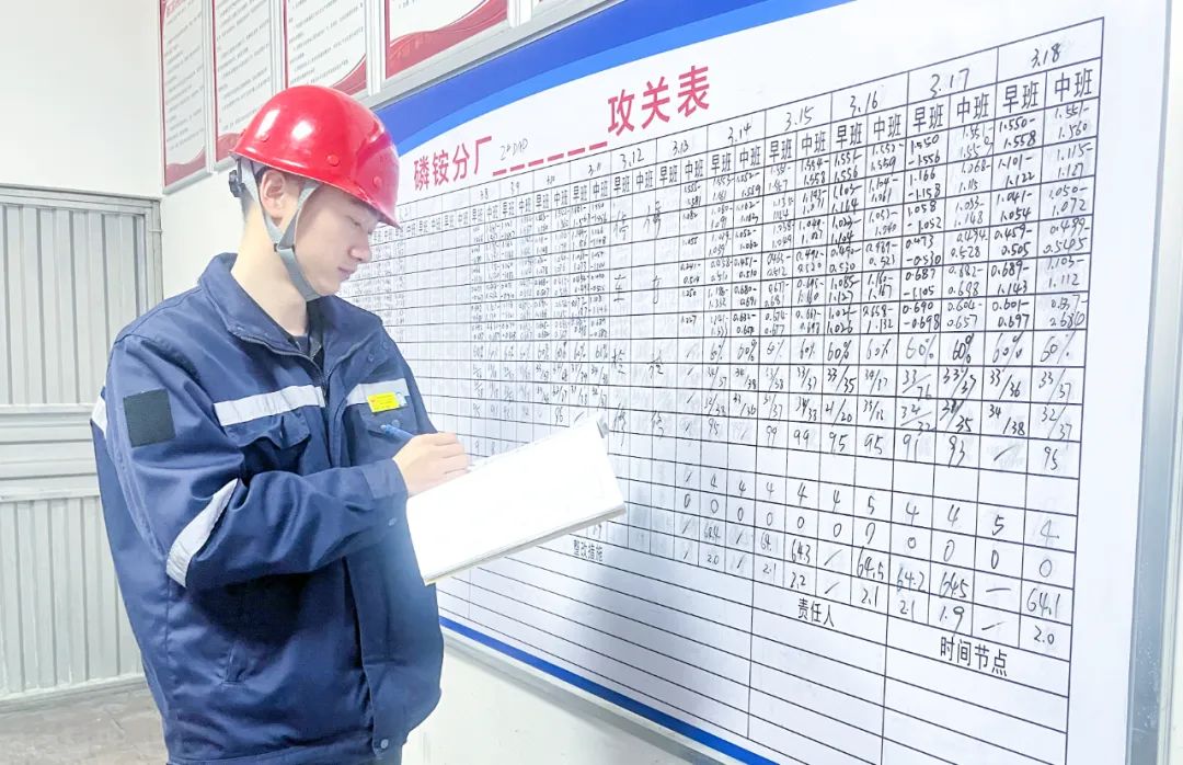 股份公司：精準施策促提升，全力奪取“開門紅”(圖2)
